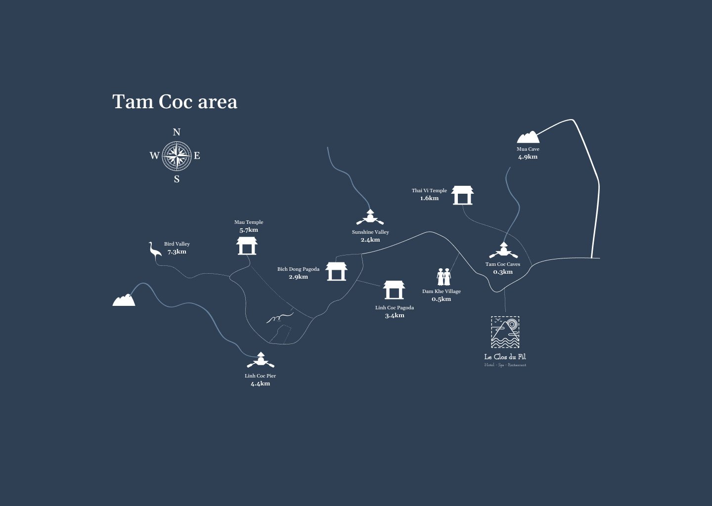 Our Location